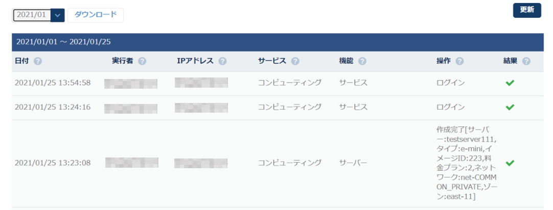 アクティビティログ