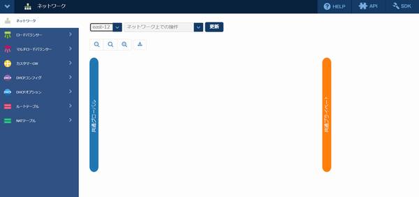 コントロールパネル-ネットワーク-ゾーン選択
