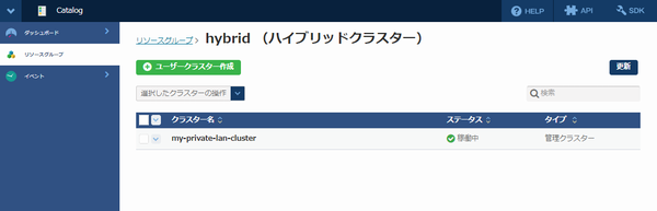 クラスター一覧