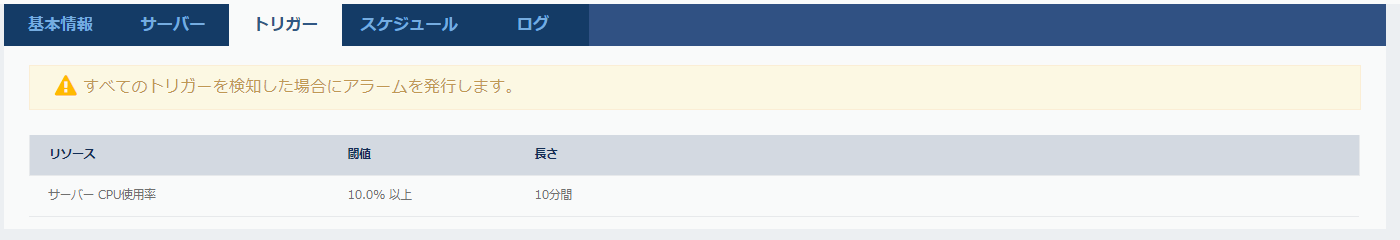 トリガータブのダイアログ