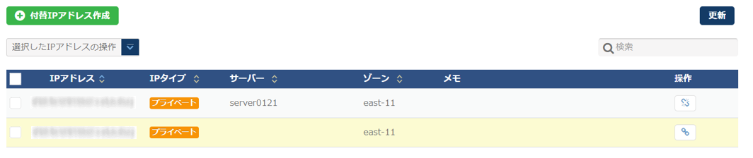 付替IPアドレスの一覧