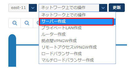 サーバー作成のダイアログ