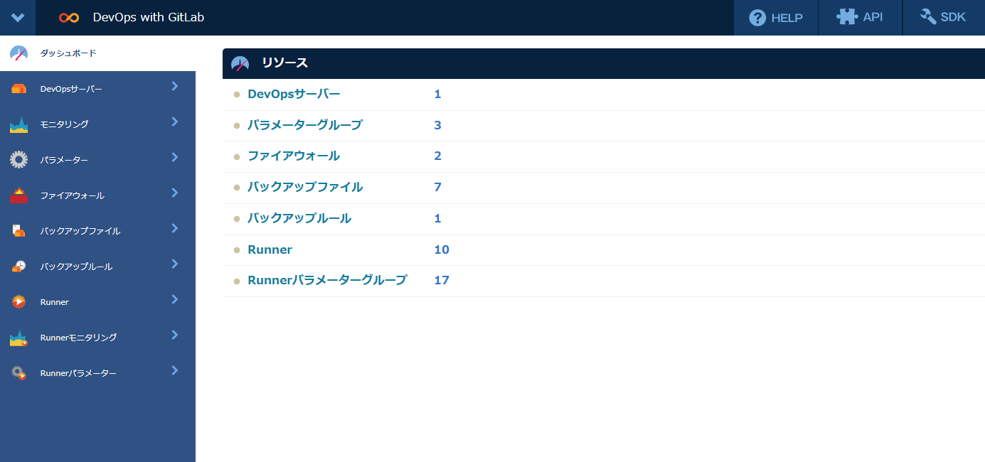 ダッシュボード