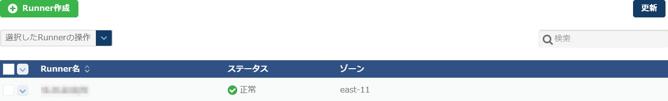 Runnerの一覧