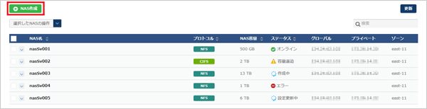 「01 プロトコル選択」タブ表示の図