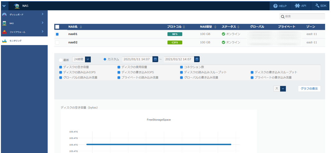 モニタリング項目について情報の閲覧画面