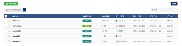作成済みのNASの一覧画面