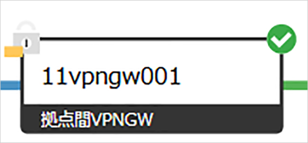 拠点間VPNゲートウェイ
