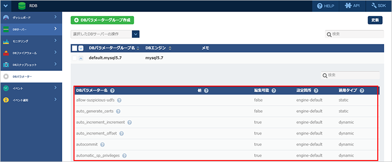 DBパラメーターグループ