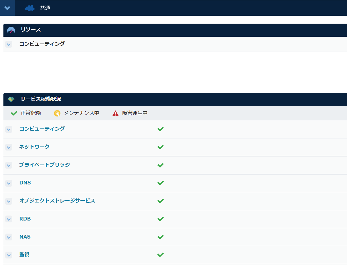 サービス稼働状況