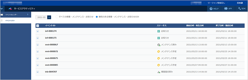 サービスアクティビティ