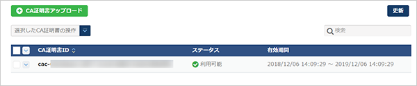 CA証明書作成の一覧